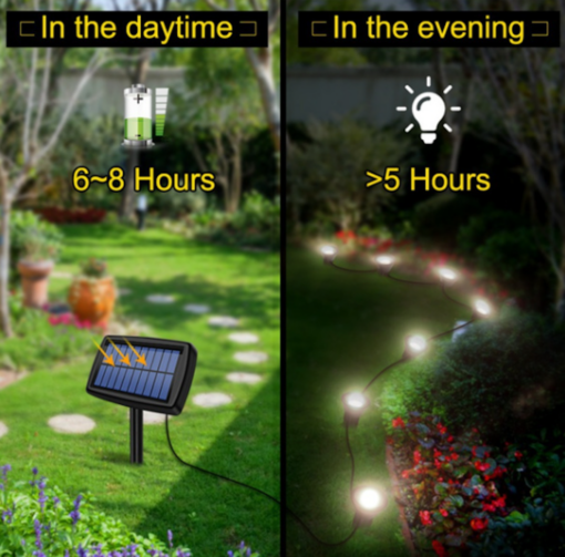 Solar powered 10 in-ground LED Lights - Image 5