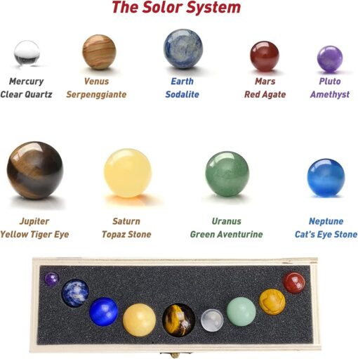 Natural Solar System 9 Planets Decor Gemstones Set - Image 3