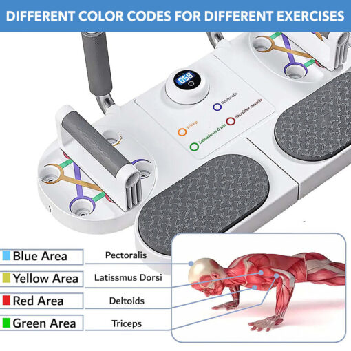 Multi-Functional Push Up Board - Image 4