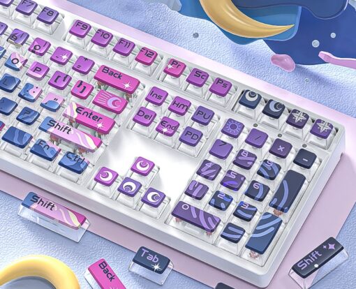 107 Space Girl Keycaps - Image 4