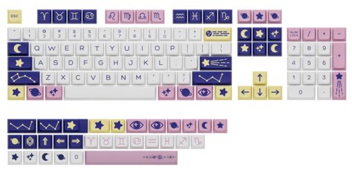 XDA Universal 134 Keycaps for Mechanical Keyboard Axis - Image 3