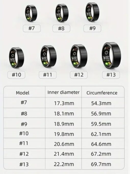 Smart Ring Tracker - Image 7