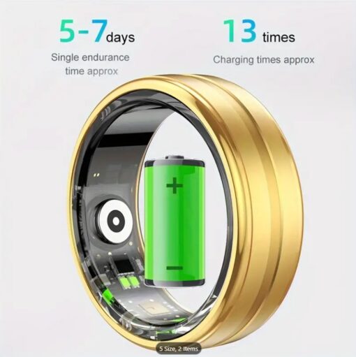 Smart Ring Tracker - Image 8