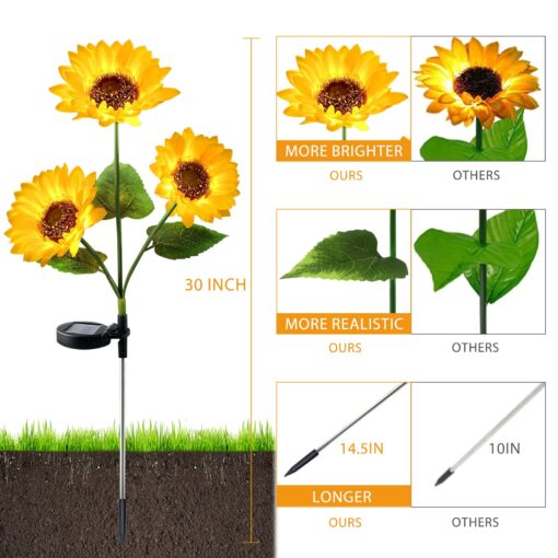 Two or Four Upgraded 3 in 1 Solar Sunflower LED Lights - Image 12